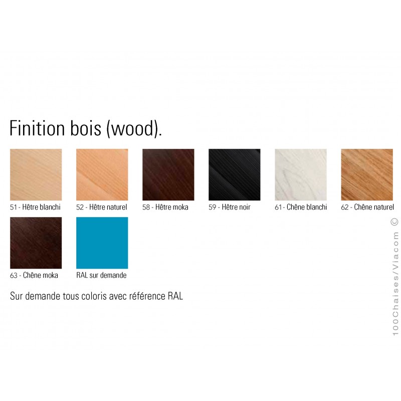 De La Table Dç Finition table rectangulaire en bois de h 234 tre fifty plateau mdf De La Table Dç Finition table rectangulaire en bois de h 234 tre fifty plateau mdf