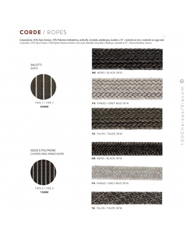 Mobilier de jardin haut de gamme - DAISY-ROP, pour terrasse, roof top ...