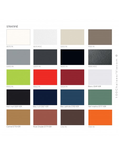 Palette placage stratifié plateau table CLASSIC, couleur unie au choix.
