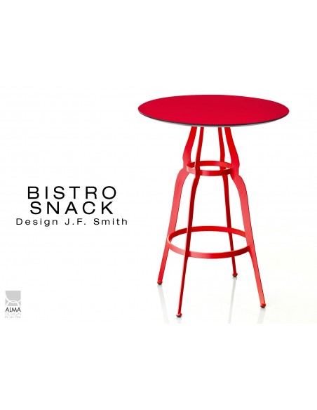 Lot de 2 mange-debouts "BISTRO" ronde au design rétro rouge.