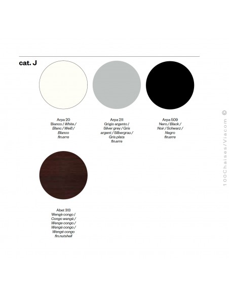 Palette stratifié couleur unie - Catégorie J.