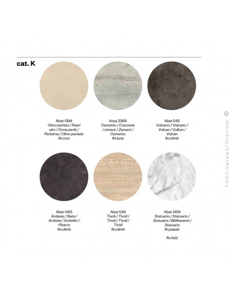 Palette stratifié couleur unie - Catégorie K.