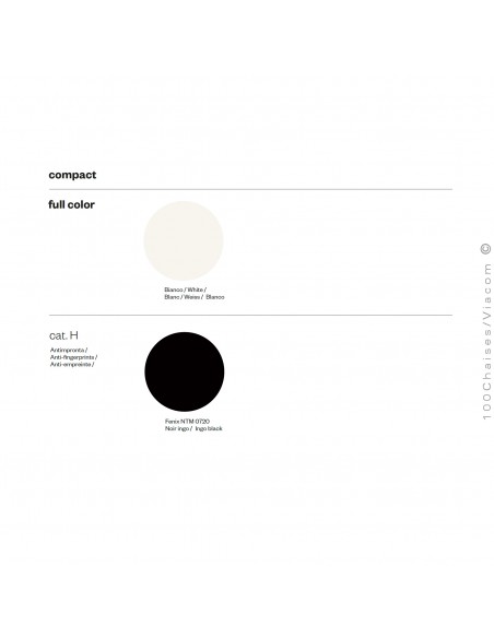 Couleur plateau Full blanc avec chant blanc.