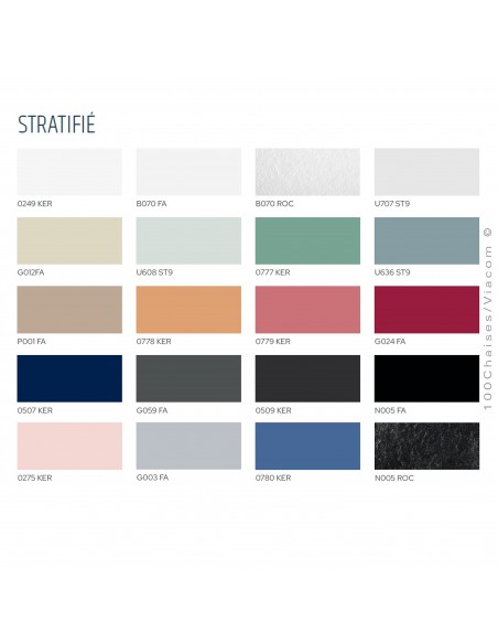 Palette couleur plateau stratifié monochrome.