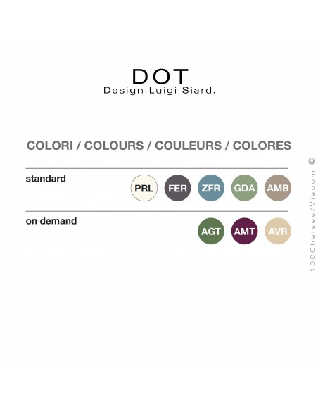 Couleur tabouret DOT édition 2026.