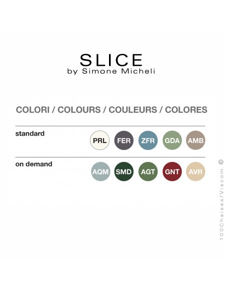 Couleurs bain de soleil SLICE, palette 2026