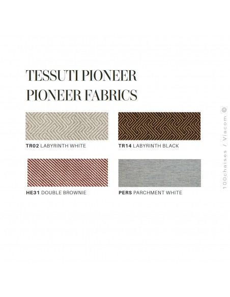 Échantillons tissus habillage collection MELTEMI, designer Patrick Norguet.