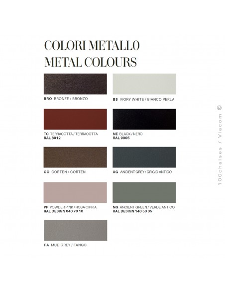 Palette peinture disponible pour la finition de la structure des modules pour canapé lounge MELTEMI, design Patrick Norguet.