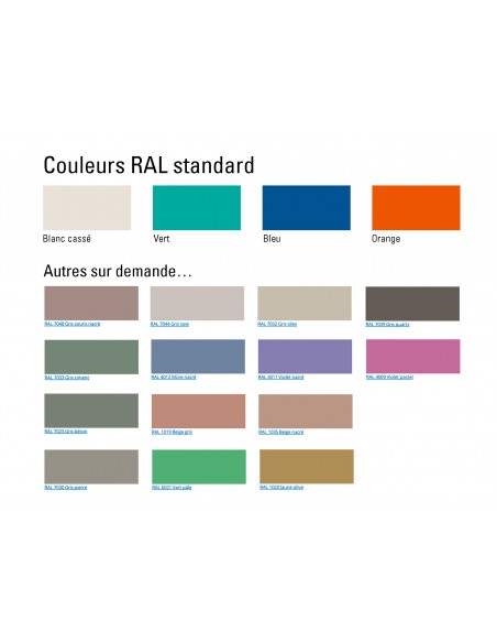 gamme couleur disponible table ronde en bois de hêtre "FIFTY" plateau MDF finition couleur au choix