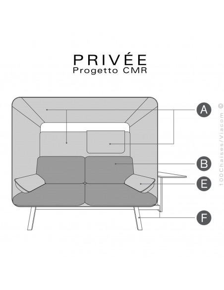 Banquette alcôve PRIVÉE, graphique codage couleur possible.