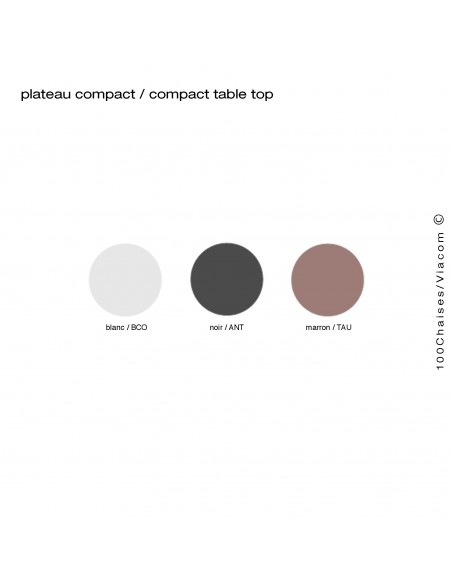 Finition plateau compact
