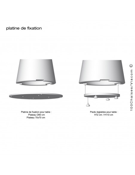 Finition platine fixation