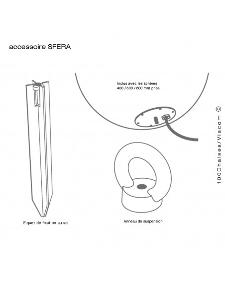 Finition accessoire SFERA sur prise secteur