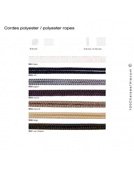 Finition-cordes polyester