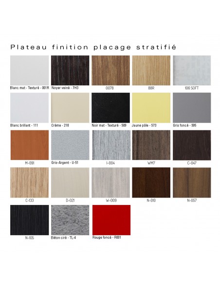 Palette placage stratifié pour assise tabouret ARTY au choix.