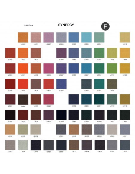 Gamme tissu Synergy du fabricant CAMIRA.