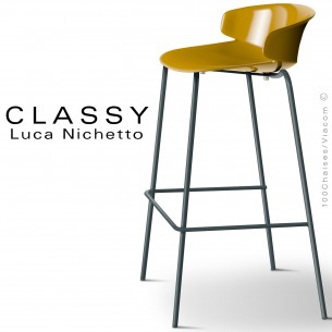 Tabouret CLASSY, piétement acier peint gris anthracite, coque plastique jaune curry.