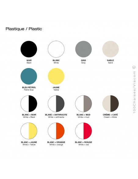 Finitions assise plastique (Polyuréthane).