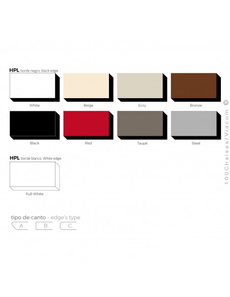 Palette couleur finition plateau Compact HPL pour table design DELTA, couleur au choix.