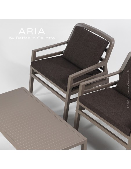 Collection ARIA / ARIA FIT.