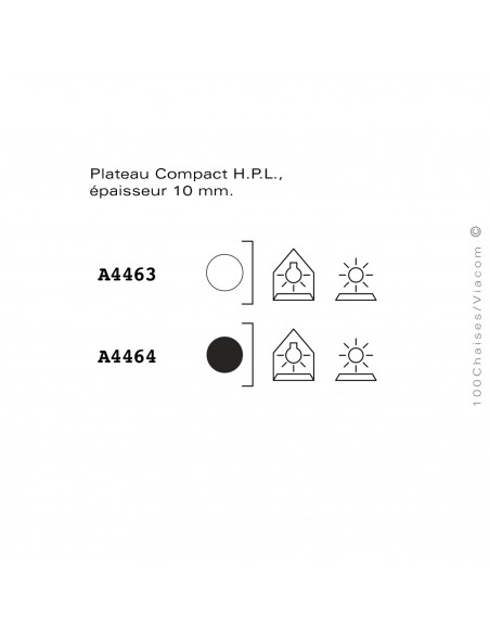 Table haute ou mange debout design FADE, Option plateau rond Ø60 cm. compact HPL, blanc ou noir.