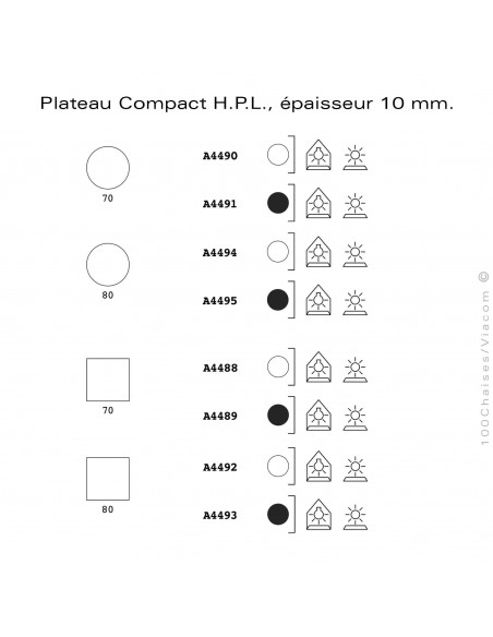 Table design FADE, plateau HPL, Ø70 et 80 cm., 70x70 et 80x80 cm., couleur blanc ou noir.