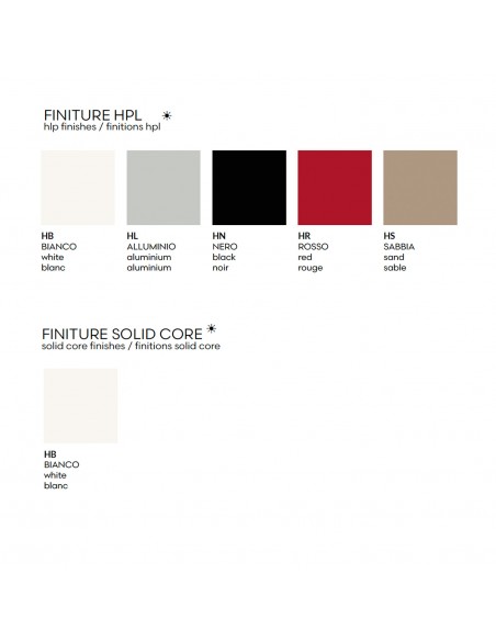 Palette finition plateau HPL, pour table PEOPLE, couleur au choix.