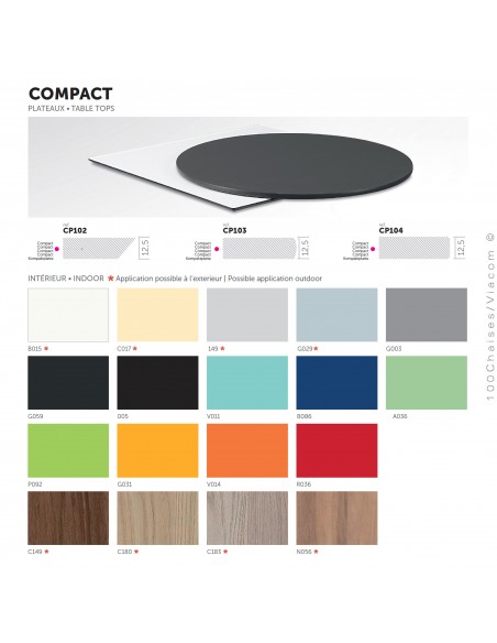 Palette finition plateau COMPACT, couleur au choix.