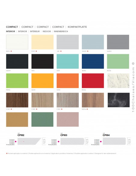 Palette couleur plateau COMPACT table STAR, au choix.