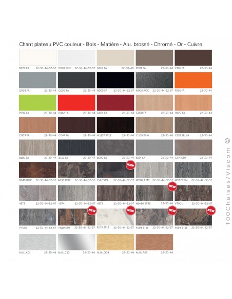 Palette chant couleur pour plateau table CLASSIC, piétement acier peint plateau rond stratifié HPL unicolore.