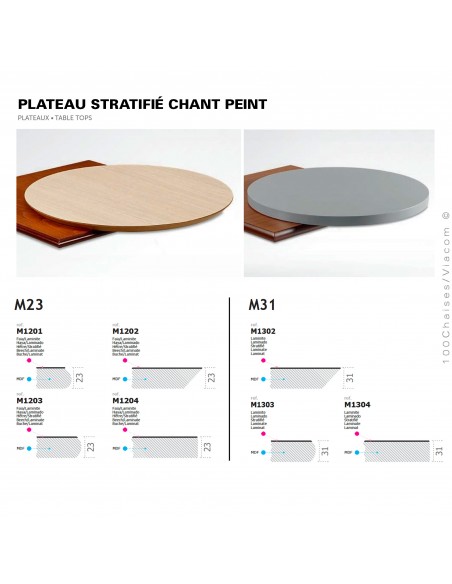 Finition plateau stratifié HPL, chant incliné sous plateau peint noir ou blanc.