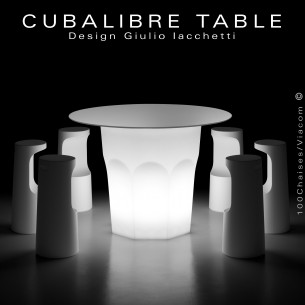 Table haute décorative...