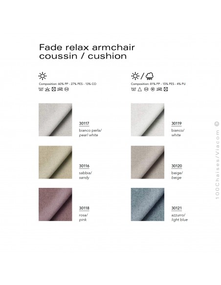 Palette couleur tissu gamme FABRIC, pour intérieur et extérieur.