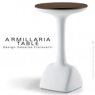 Table mange-debout design...