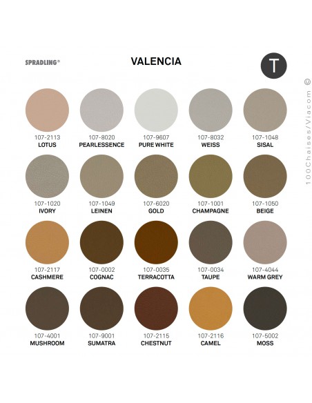 Palette tissu couleur cuir gamme Valencia du fabricant SPRADLING, ignifugé M2.
