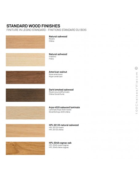 Palette finition table ERMETE, vernis ou stratifié.