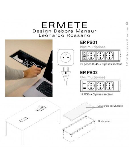 Option possible sur plateau table ERMETE, boite encastré avec prises électriques, USB ou RJ45 au choix.