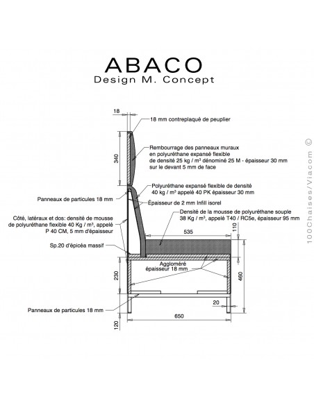 Plan coupe structure de la banquette ABACO.
