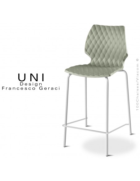 Tabouret de cuisine ou ilot central UNI, piétement acier peint blanc, assise effet matelassé, couleur vert pistache.